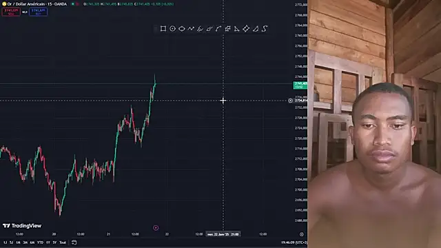 Trading business online show from 01-21-25, 04:48