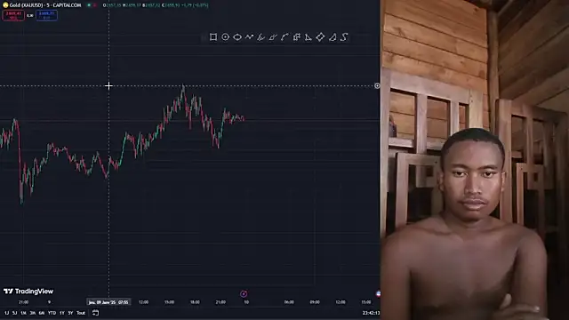 Trading business online show from 01-09-25, 08:44