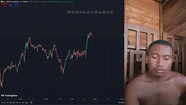 Trading business online show from 01-21-25, 06:54