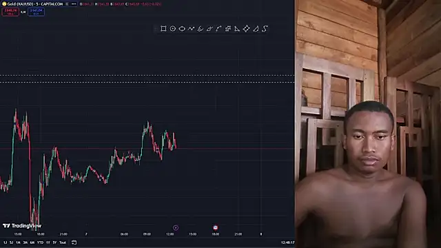 Trading business online show from 01-07-25, 09:50