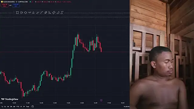 Trading business online show from 01-06-25, 01:30