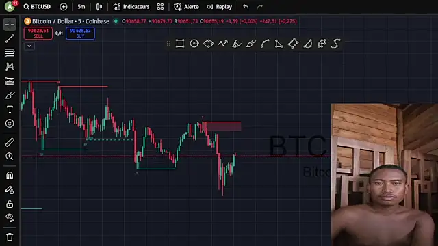 Trading business online show from 11-29-25, 07:08