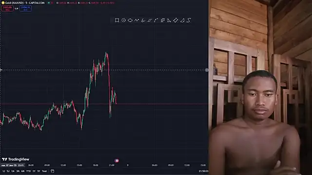 Trading business online show from 01-08-25, 06:52