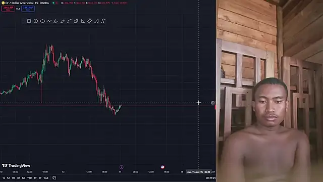 Trading business online show from 01-13-25, 09:42