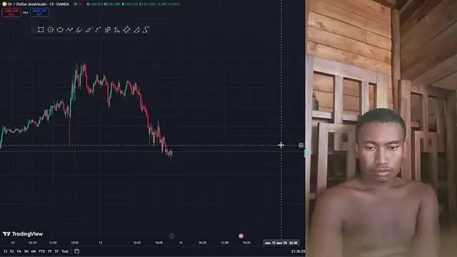 Trading business online show from 01-13-25, 06:38