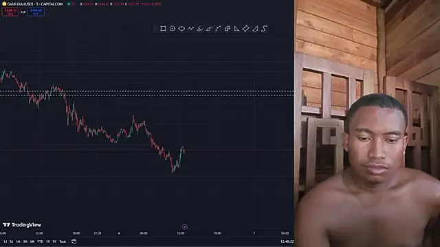 Trading business online show from 01-06-25, 09:41