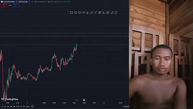 Trading business online show from 01-07-25, 12:52