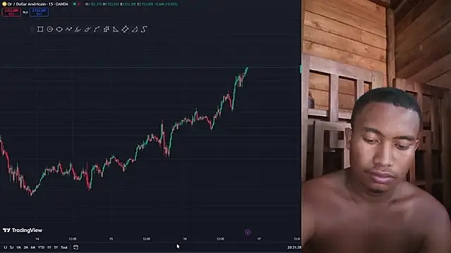 Trading business online show from 01-16-25, 05:33