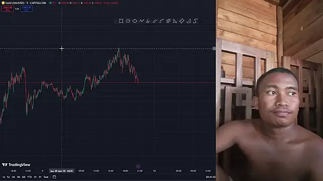 Trading business online show from 01-09-25, 05:43