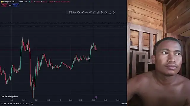 Trading business online show from 01-07-25, 06:48