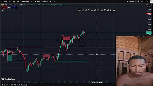 Trading business online show from 11-28-25, 06:19