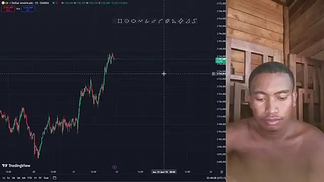 Trading business online show from 01-21-25, 07:50