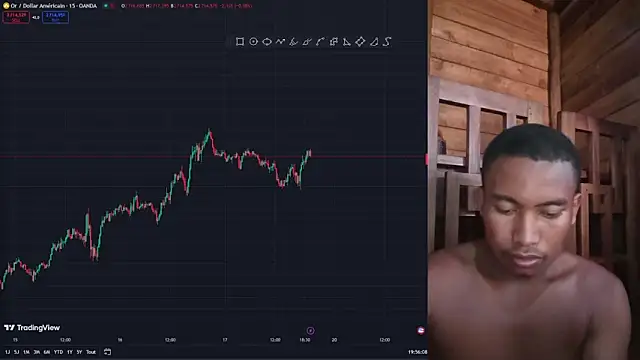 Trading business online show from 01-17-25, 04:57