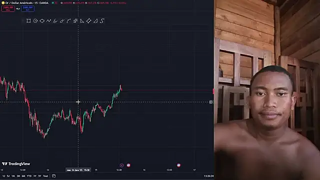 Trading business online show from 01-15-25, 10:27