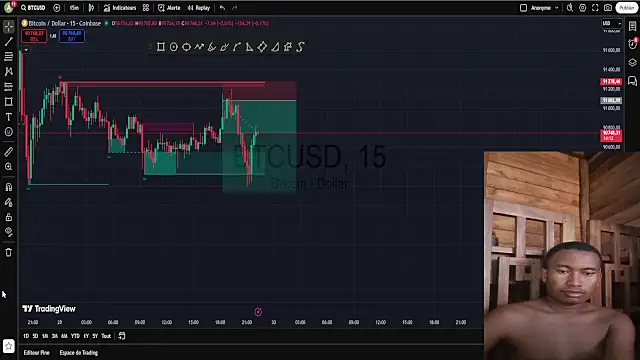 Trading business online show from 11-29-25, 07:14