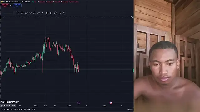 Trading business online show from 01-13-25, 03:36