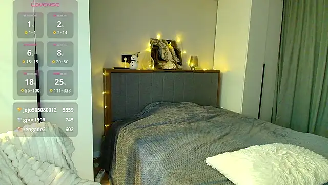 Mad1en online show from 03-15-26, 08:16