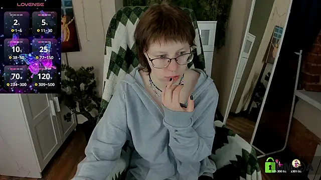 Melissa Wells online show from 02-22-26, 10:00