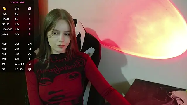 amelia sweeti online show from 04-20-26, 04:30