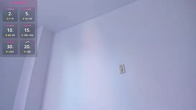 cheryl blossom69 online show from 03-03-25, 02:49