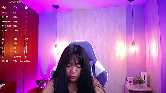Snapshot of danny_goddess chatting on 03-03-25, 03:49 danny goddess online show from 03-03-25, 03:49