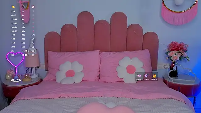 MaryLew online show from 11-12-25, 06:28