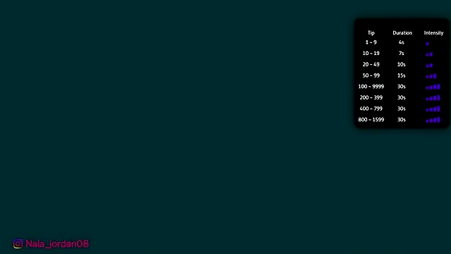 Nala j8 online show from 02-21-26, 01:02