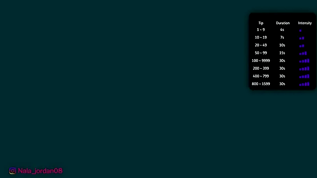 Nala j8 online show from 02-19-26, 12:02