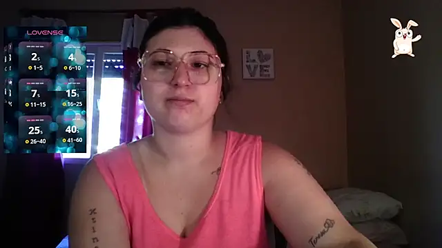 Snapshot of imsohornydacom chatting on 12-15-25, 08:58 imsohornydacom online show from 12-15-25, 08:58