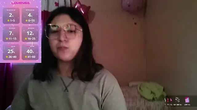 imsohornydacom online show from 04-07-26, 05:37