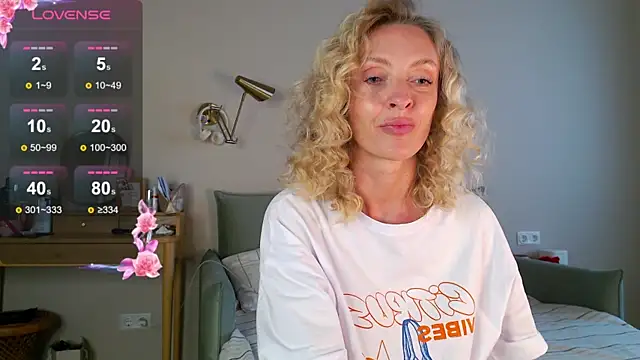 sexuallycorrecte online show from 07-21-26, 05:36