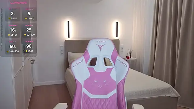 sweetiebones online show from 05-06-26, 05:00