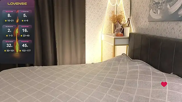 YourSweetDream  online show from 10-19-25, 08:06