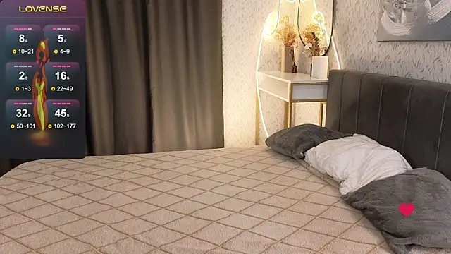 YourSweetDream  online show from 10-01-25, 07:57