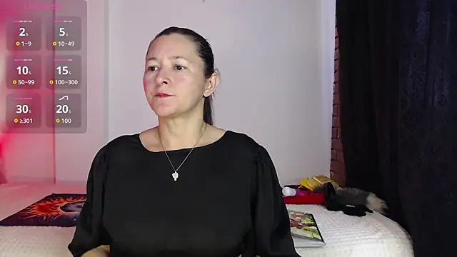  Alice Horny Gh online show from 07-14-26, 07:20