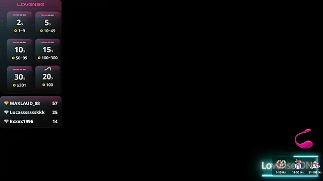 Margarethlex online show from 09-21-25, 07:19