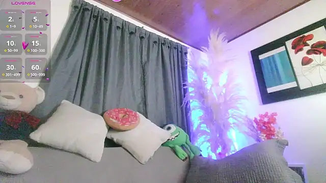 Melissa Daniiels online show from 04-28-26, 07:07