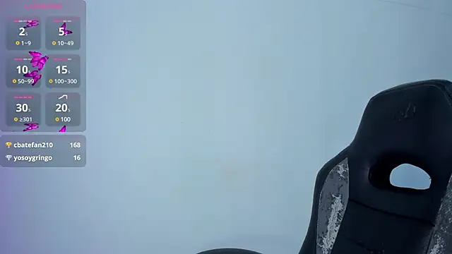 Snapshot of abby_adams20 chatting on 03-03-25, 09:15 abby adams20 online show from 03-03-25, 09:15