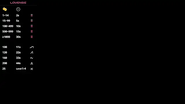 CATIAJONES online show from 10-29-25, 06:51