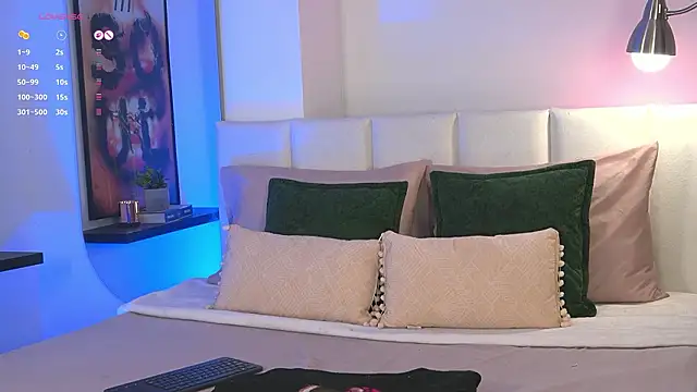 Carol Ferrer online show from 03-11-26, 09:09