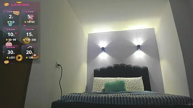 Sofia Clauss  online show from 09-12-25, 03:39