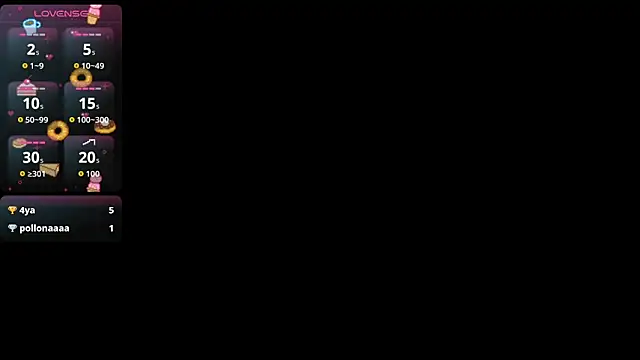 Sofia Clauss  online show from 11-07-25, 07:35