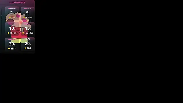 Lovensetest online show from 03-04-25, 04:20