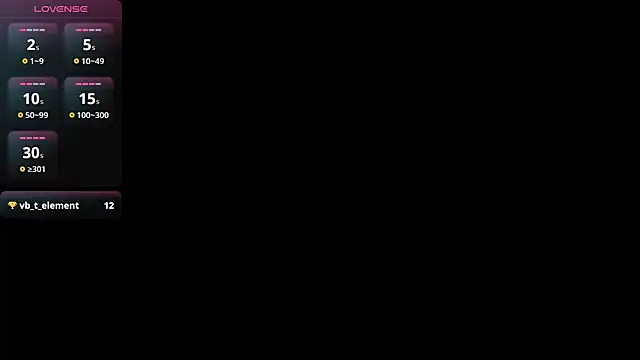 Lovensetest online show from 01-21-25, 01:00