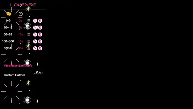 fucking punishment online show from 02-04-26, 01:50