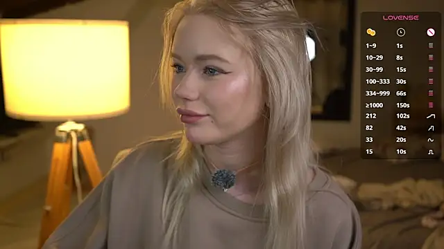 LexieLoree online show from 11-28-25, 04:12