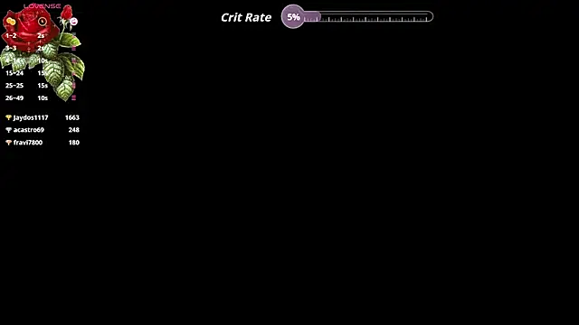 noah and rose online show from 12-13-25, 08:04