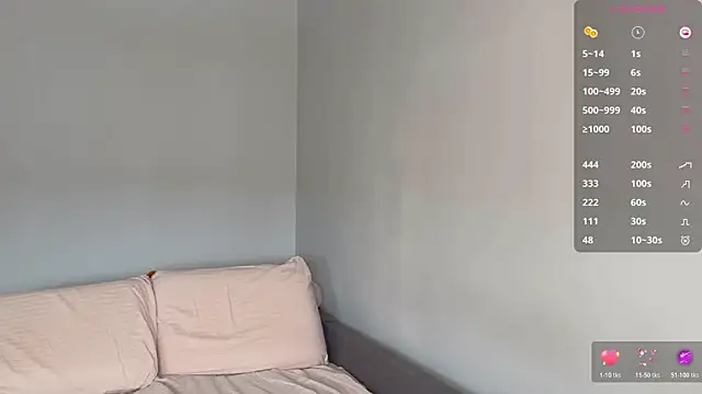 Melanisoul online show from 02-19-26, 03:58