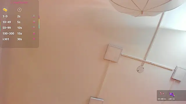 MissSussy online show from 01-13-26, 12:20