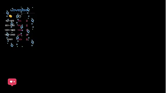 O0 0Q online show from 01-15-25, 06:50